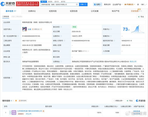 網易有道海南布局 以創新驅動，深耕互聯網信息服務新藍海