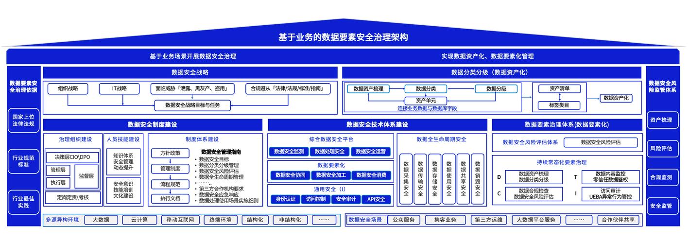 聚焦數(shù)據(jù)安全治理 世平信息新產(chǎn)品閃耀互聯(lián)網(wǎng)之光，賦能互聯(lián)網(wǎng)信息服務(wù)新生態(tài)